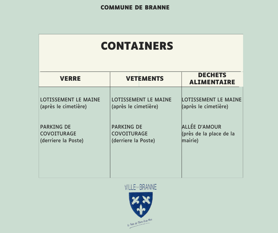 Containers_à_verre_vetements.png