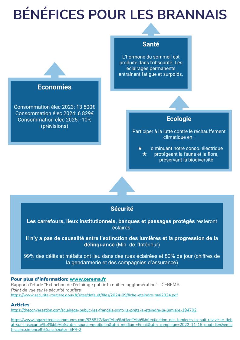 Documentation_éclairage_public_1.jpg