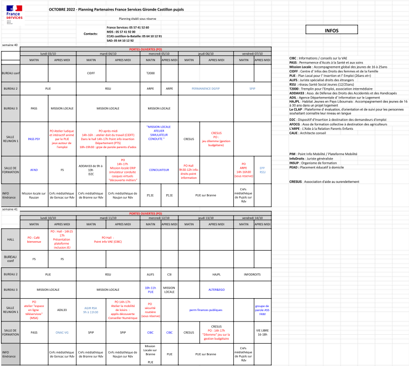 planning france services